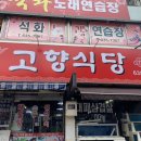 장목집