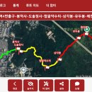 덕포역 4번 출구 이미지