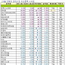 (주)아이티캠 이미지