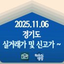 가평명가부동산중개 | 2025.11.06 경기도 실거래가 및 신고가 현황 - 단지 전체 (하우스랭킹)