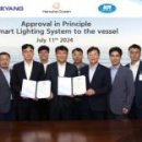 K-2 스포츠뱅크 이미지