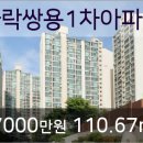 동서울정형외과의원 이미지