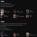 엠팜메디칼 이미지