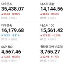 시엘에스케이