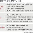 더큰집