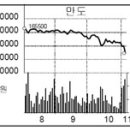 (주)세원정공 이미지