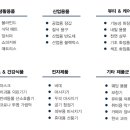 케이글로벌마켓 이미지