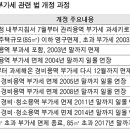 특례 종료 앞둔 `관리비 부가세 유예` 이미지