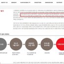 (주)푸드웨어