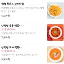 당신은지금치킨이땡긴다 이미지