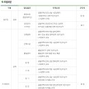 동문건설㈜ 이미지