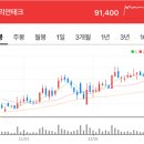 한양산기 이미지