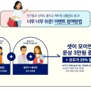 영단기부산학원