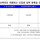대원외국어고등학교 이미지