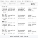 명작 노래연습장 이미지