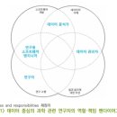 모범인력개발 이미지