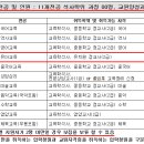 원광대학교 교육대학원 이미지