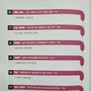 고려용역(천일여객) | [독서 후기] 업종별 상장기업 재무제표 하이라이트(재무분석 핵심 계정과목과 수익구조 이해)