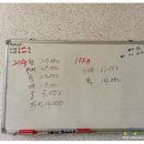 개진감자영농조합법인 이미지