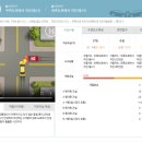 동일교차로 2 이미지