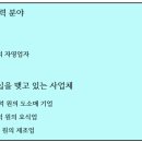 세무회계청연 이미지