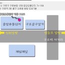 길테크 이미지