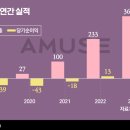 화장품사랑 이미지