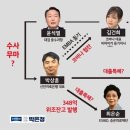 (주)아이엠에스원 이미지