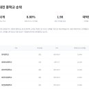 아테나스랩 주식회사