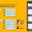 안성 평택 나노코팅 마스터의 나노코팅 후기