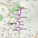 둘레길8구간 이미지