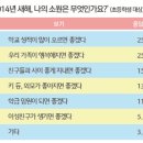 소원.1 이미지