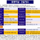 선빌딩 이미지