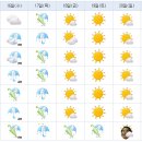 태풍으로 인한 변경된 주간 제주 날씨... (구라청제공) 이미지