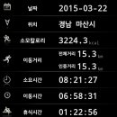 서북동마을회관 이미지