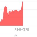 (유)태평양 이미지