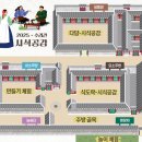 경복궁 수라간 시식공감 예약방법 궁중의 맛을 만나다