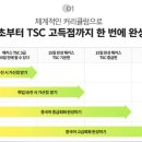 니하오중국어회화 이미지