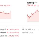 현대자동차우정점 이미지