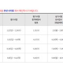고도꽃화훼 이미지