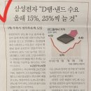 리메드팜 이미지