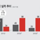 지에스플라텍 아시아투데이