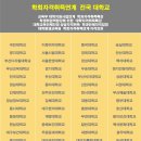 8/23개강: 8월 학술세미나(zoom) 미술심리상담사1급/2급 취득 또는 전문가/수련감독 시간인정 (사)한국미술치료상담학회 이미지