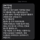 비비큐논산 네이버블로그