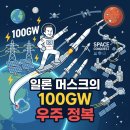대림진공열처리1 태양광발전소 | 일론 머스크의 100GW 우주 정복, 스페이스X HJT 장비 발주 시작의 의미