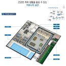 서한이다음1단지아파트경로당 네이버블로그