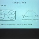 기호학 | 9/30 현대미술비평(3) 기호학과 구조주의