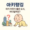 봄봄약국 | [아키랭킹 2탄] 대전시 출산장려정책 양육수당 산후조리지원 알아보기