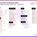 2023년 9월 20일 상승률 TOP30/시외 특이종목
