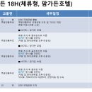 위더스팜 이미지